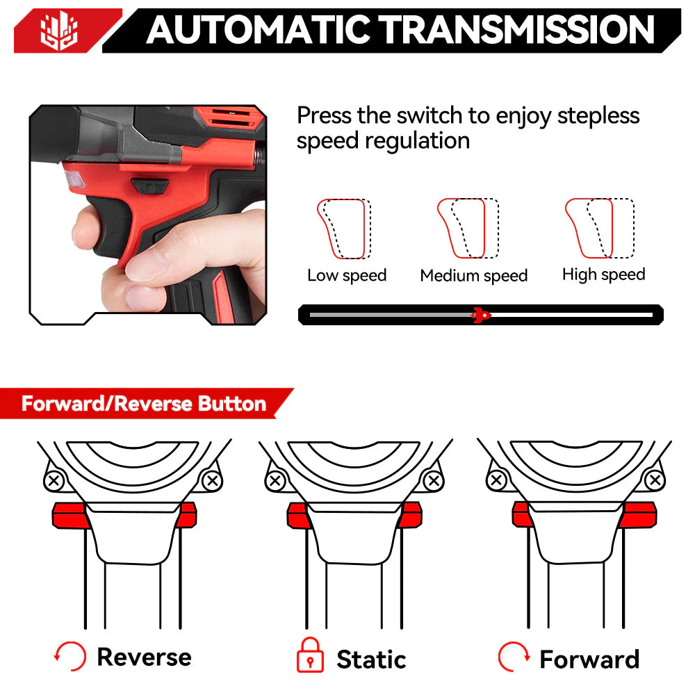ONEVAN Visseuse à Chocs Sans Fil Brushless 1/2" de 2800 N·m | Compatible avec Batterie Makita 18V