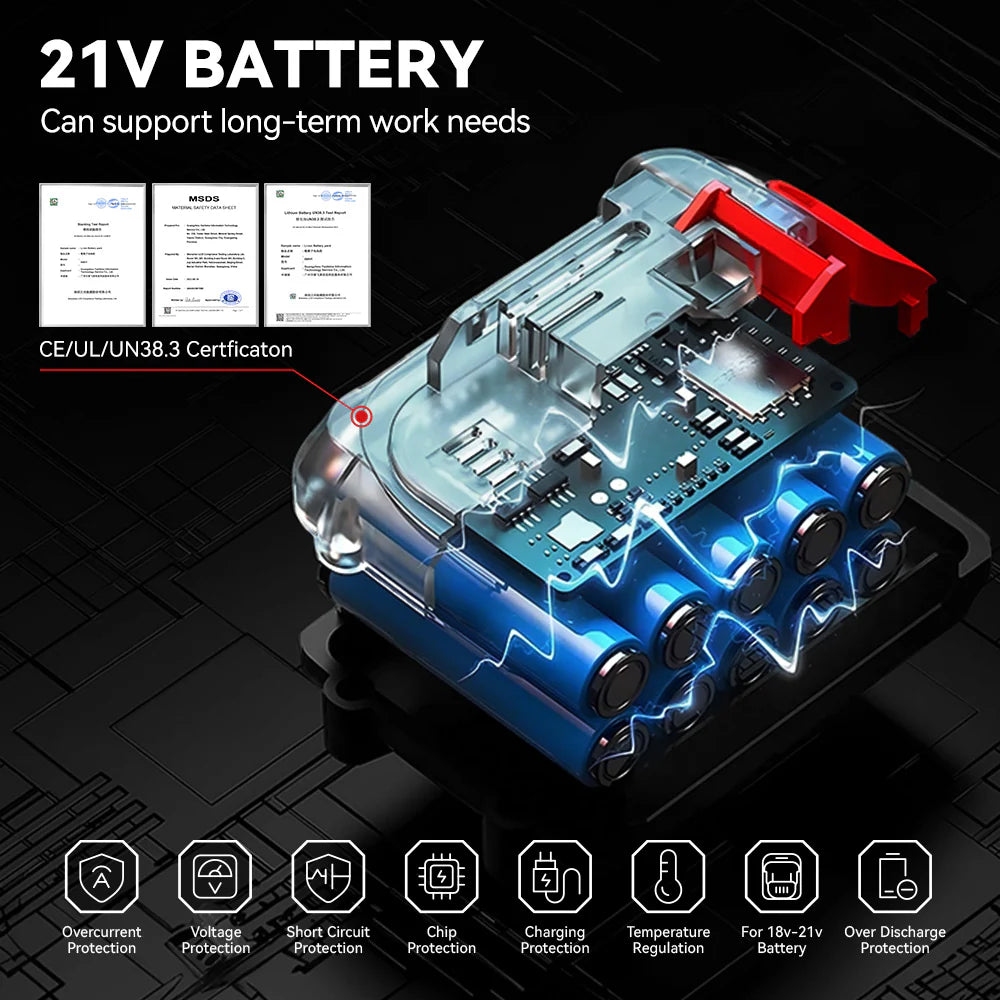 ONEVAN Visseuse à Chocs Sans Fil Brushless 1/2" de 2800 N·m | Compatible avec Batterie Makita 18V