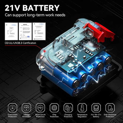 ONEVAN Visseuse à Chocs Sans Fil Brushless 1/2" de 2800 N·m | Compatible avec Batterie Makita 18V