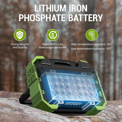 Centrale électrique portable avec panneau solaire de 30 W