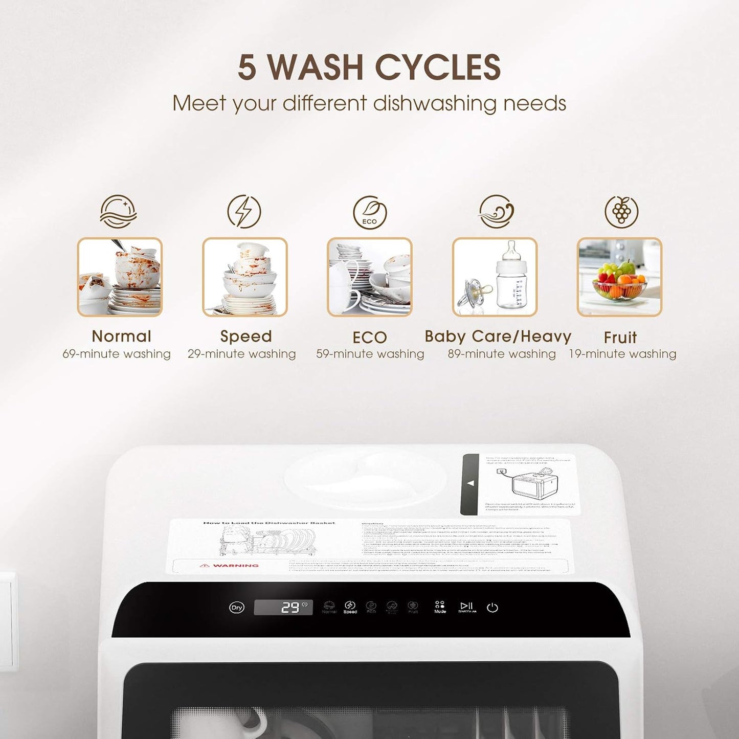 Lavastoviglie portatile da banco – Compatta 5L, 5 programmi, asciugatura ad aria 🍽️✨