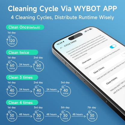 WYBOT Pool Vacuum for Inground Pools, 4-in-1 Cordless Robotic Pool Cleaner for Above Ground Pools, Triple-Motor up to 1,614 Sq.ft, Wall & Waterline Cleaning, WiFi & Bluetooth (Grey)