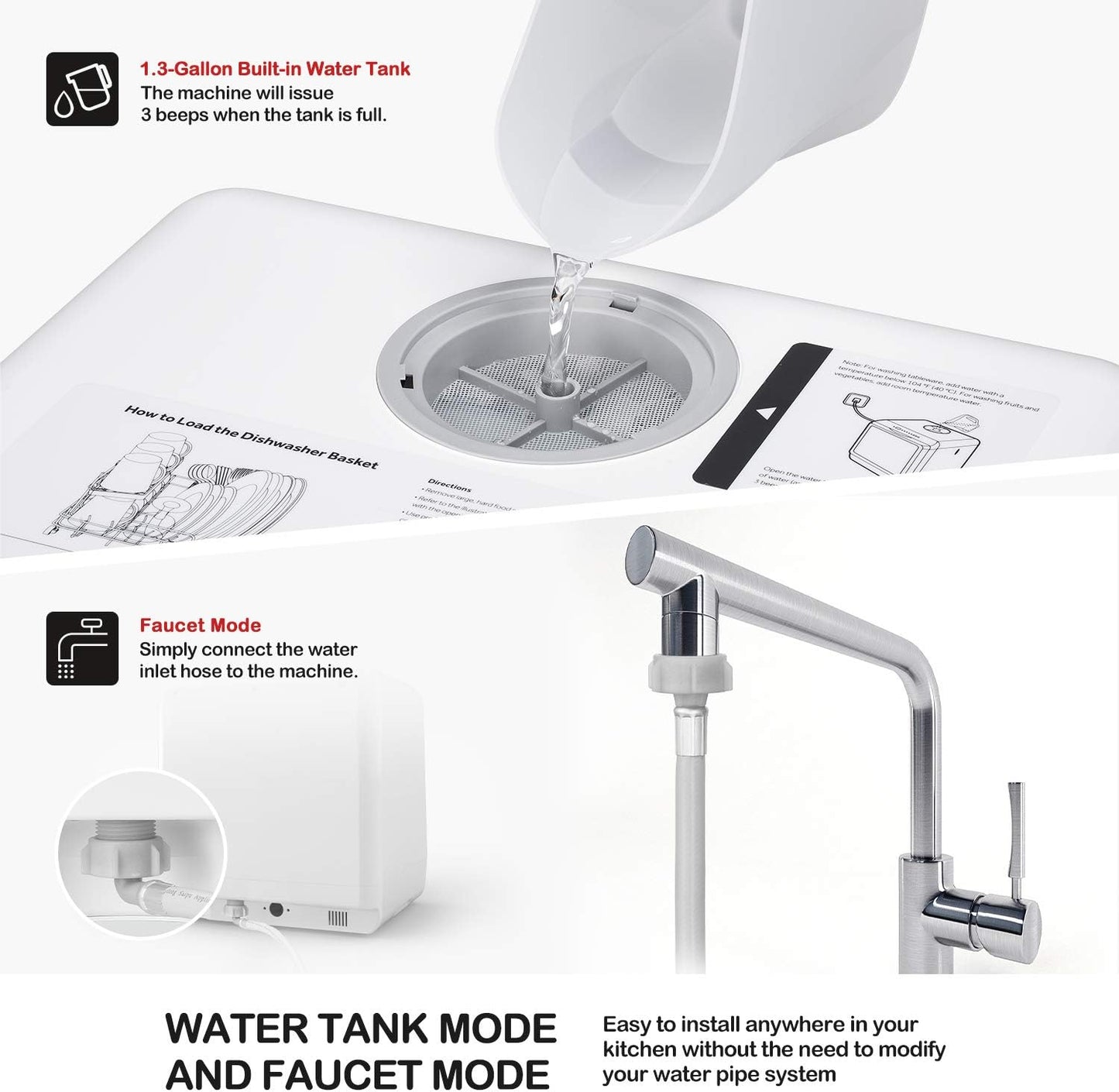 Lavastoviglie portatile da banco – Compatta 5L, 5 programmi, asciugatura ad aria 🍽️✨