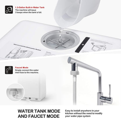 Lavastoviglie portatile da banco – Compatta 5L, 5 programmi, asciugatura ad aria 🍽️✨
